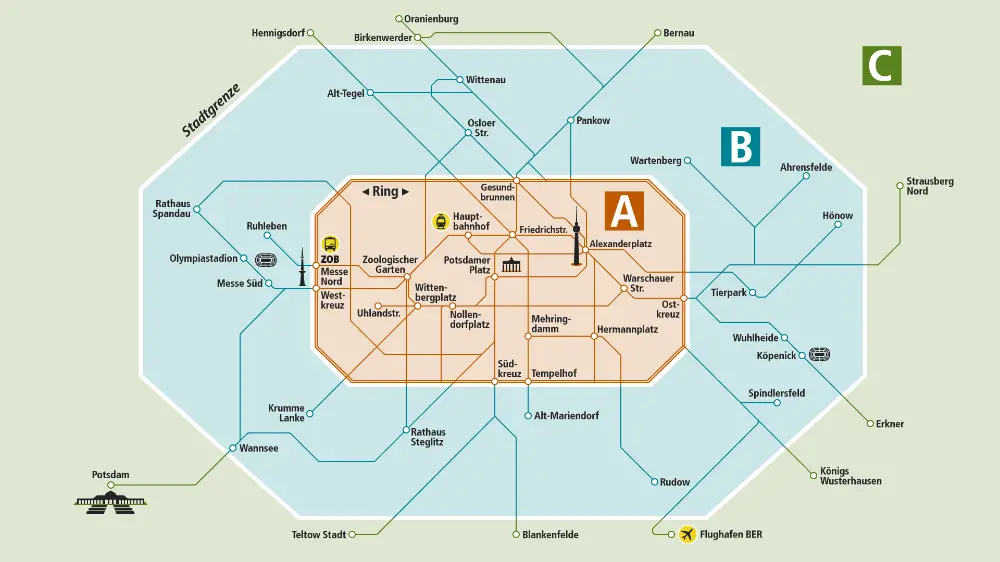 Berlin Besuchende | BVG